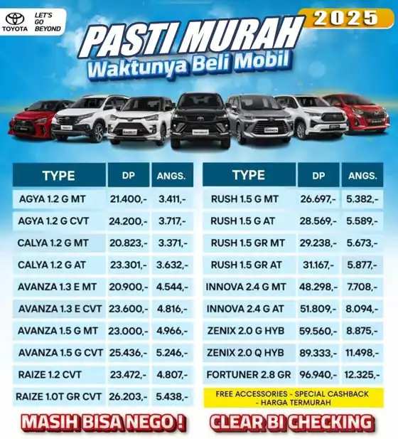 kredit Toyota terbaru